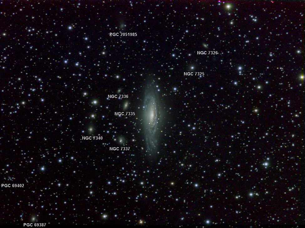 NGC 7331